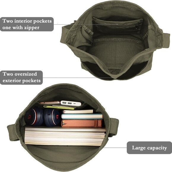 Canvas Tote Bag for Women, Large Crossbody Hobo Bag Casual Shoulder Bag Shopping - Picture 4 of 7